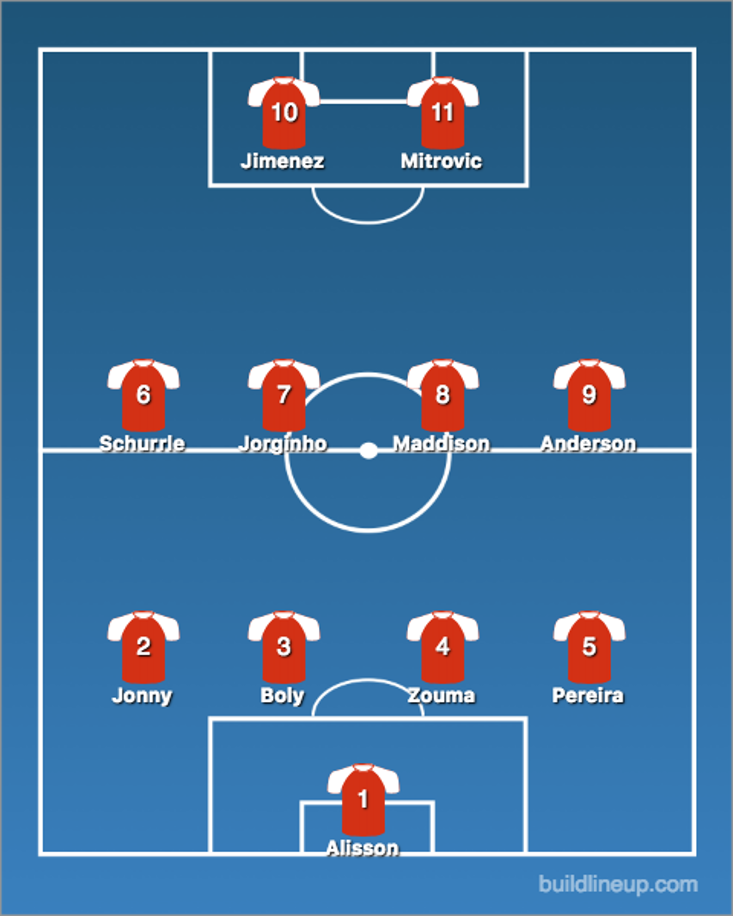 Summer Signings XI