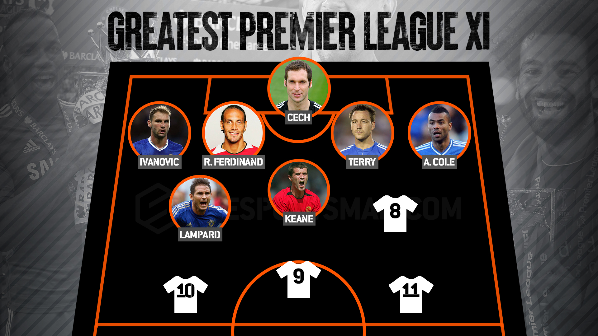 The Greatest Premier League XI CentreMidfield Frank Lampard Best