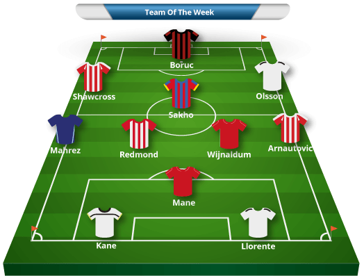 The full team of the week