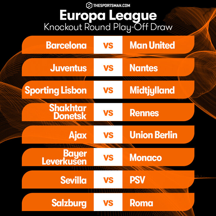 Europa League draw in full: Manchester United get LASK with Wolves and  Rangers handed tough tests | London Evening Standard | Evening Standard